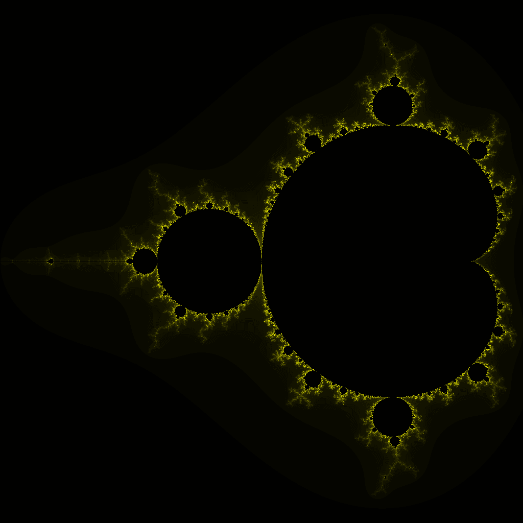 MandelBrot preview
