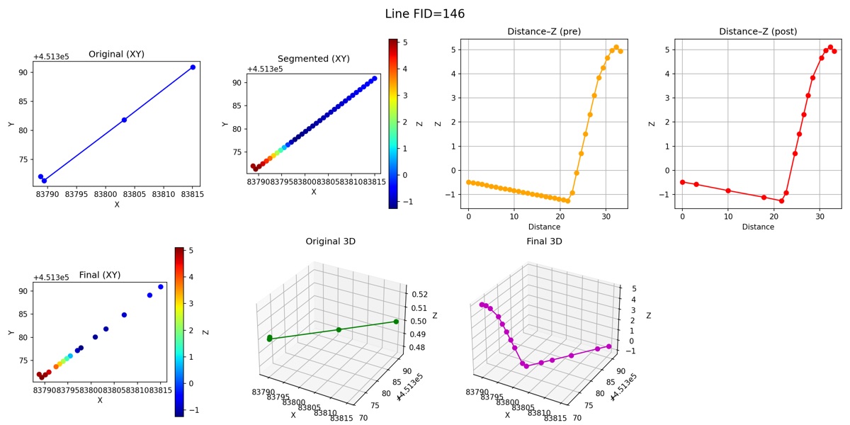 Height interpolation 3
