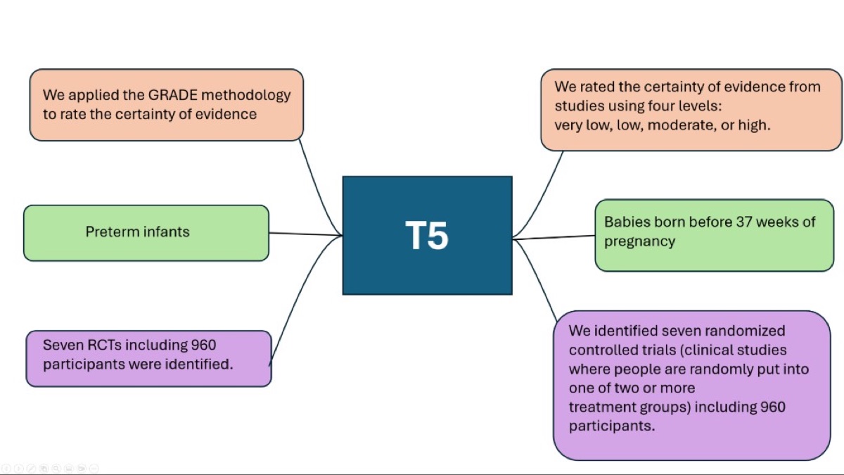 Medical T5 simplification